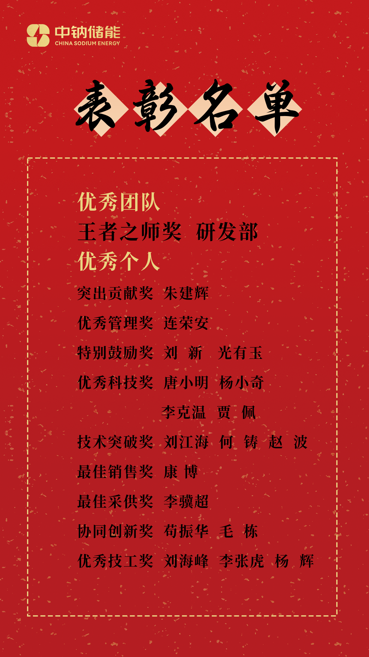 获奖名单.png