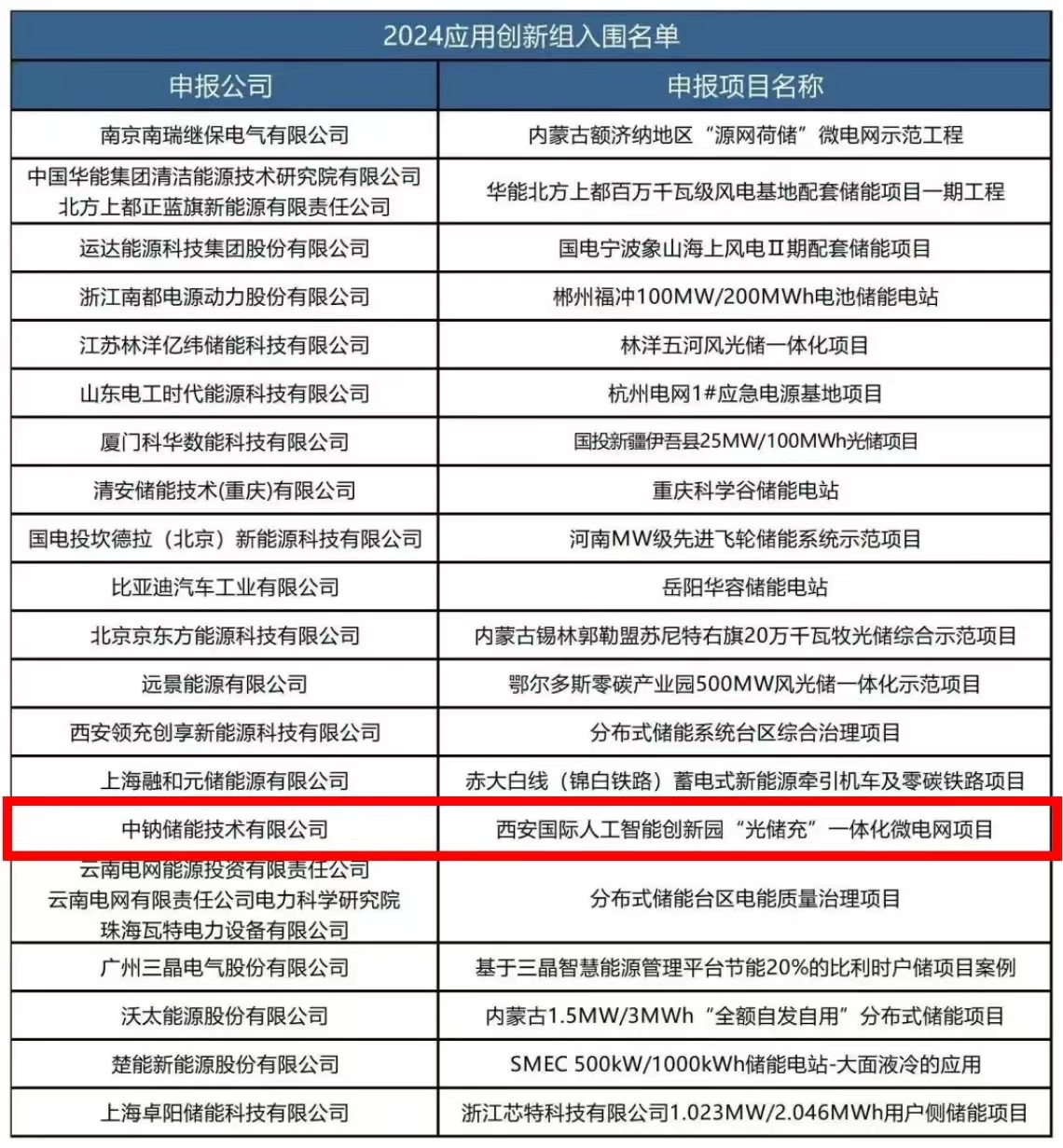 微信图片_20240329200714.jpg
